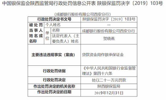 来源:银保监会网站