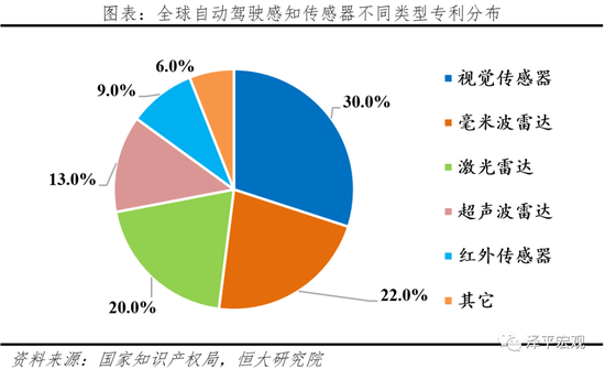 激光雷达和毫米波雷达优缺点 db61-khstaxs1681533.png