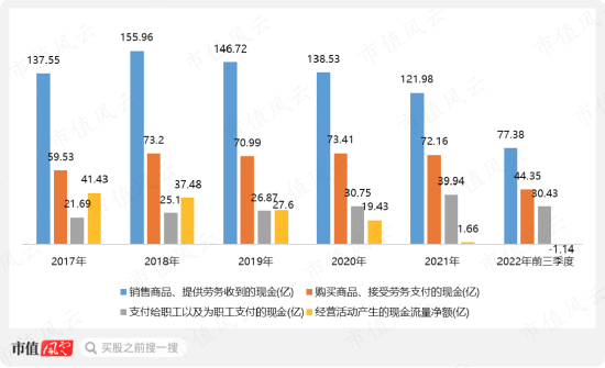 舌尖上的赵董秘，刀尖上的周鸿祎，隐入烟尘的百亿前妻，吹票无下限的吕首席，三六零，韩山童，ChatGPT