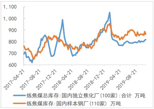 菠菜爱博平台|大威时隔8年再进总决赛女单决赛 将和沃兹争冠