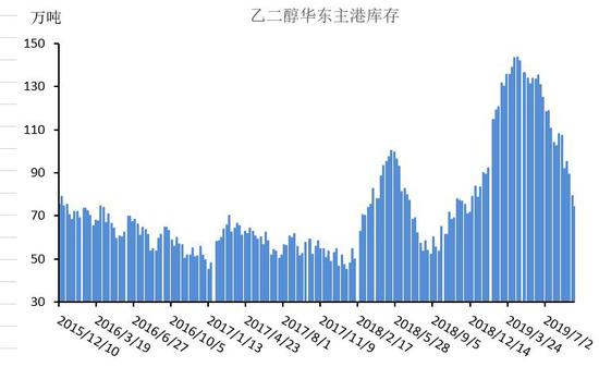 友博平台-杭州一医院副院长196次收回扣1600余万,出事仍不收手