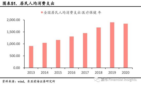 人口滞后效应_人口增长滞后对经济的影响