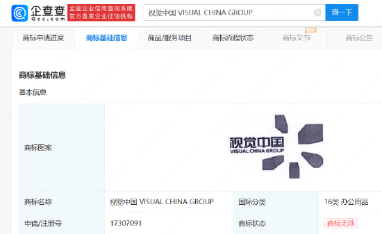 又因版权问题引发热议！视觉中国多枚含“中国”文字商标无效
