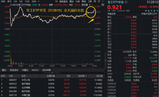 揭秘卡盟:如何轻松实现线上卡密销售?