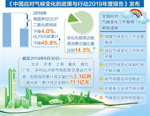 威能娱乐场真人|刘晓春:金融供给侧改革的重点是保证供给能力更有效