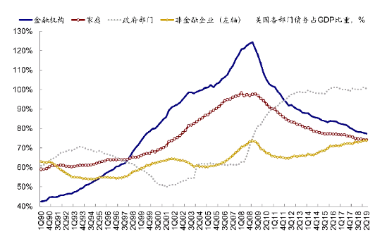 人口阻力_人口普查(2)