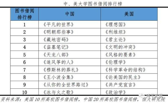 感谢赵宁提供部分数据