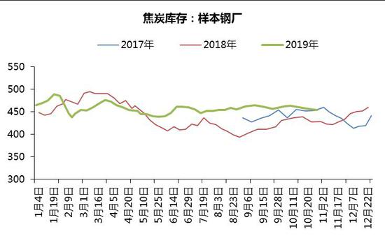 快乐12投注玩法|王者荣耀:典韦面临半重做 黄忠大招再次削弱