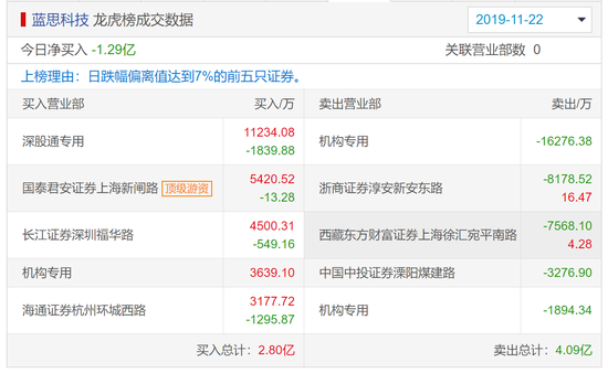 尊尚娱乐这么注册登录|历史冷知识:对家暴零容忍!北宋时期的女权觉醒,从李清照开始
