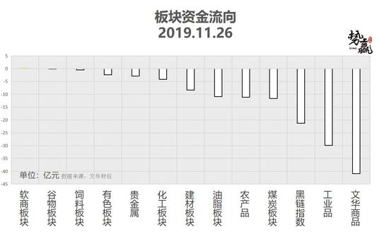 无限娱乐吧2018-游戏福利-外资连续22日净流入A股超800亿元!中国平安等8只金融股被扎堆买入