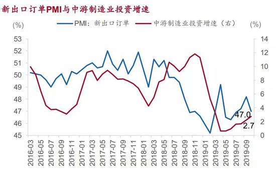汉川gdp2020年预测_2020中国经济趋势报告发布 预计GDP增速与上年基本持平