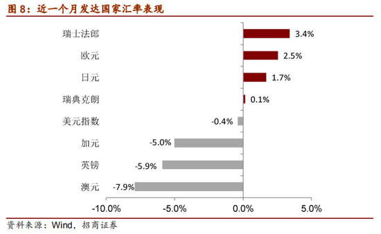 我国如何对待GDP下降_GDP最新消息 GDP新闻资讯相关文章 百战网(3)