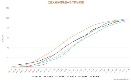 吉林2019年四季度GDP_吉林病历单图片2020年(3)