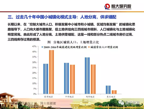 上海人口调控目标_人口普查(2)