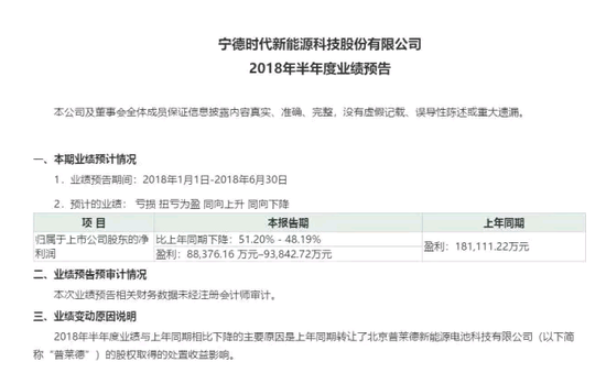 宁德时代半年报预降五成 股价为啥还能创新高