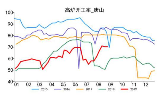 「破解台湾视讯直播app」宜昌入选中国地级市民生发展百强 全省第一