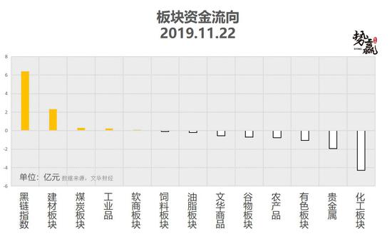 dafa888体育下载链接-上证综指成功站稳在2800点之上 “儿童底”并非笑谈