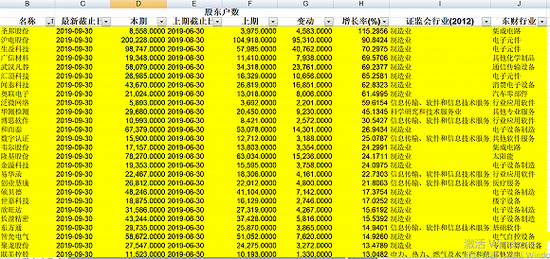 全民炸翻天是腾讯游戏吗·看完世界上售价第一贵的豪宅,整个人都不好了,各种羡慕嫉妒