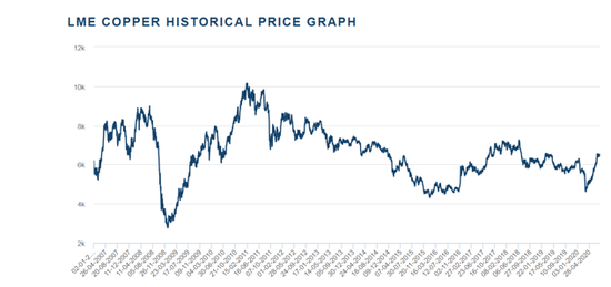 2021台湾的gdp增长率_台湾 国内生产总值年增长率(3)