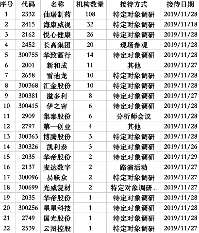 澳门368国际线址_“我与祖国共奋进——最美芳华·70年70人”揭晓