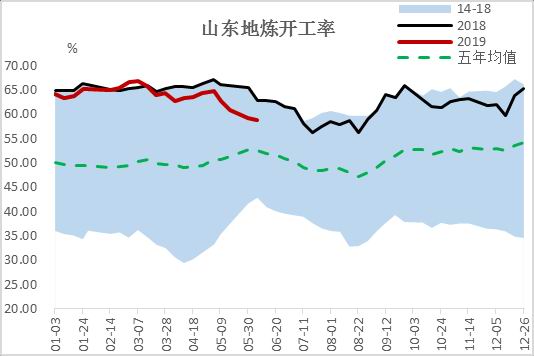 世界人口发展趋势下降原因_世界人口趋势图(3)