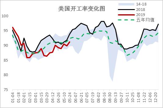 世界人口发展趋势下降原因_世界人口趋势图(3)