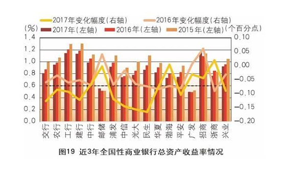 利息收入记账凭证图片_利息收入账务