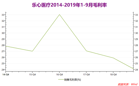 100元的一倍流水 - 感动!税务精准扶贫,失明母子40年后终“相见”