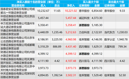 佰佬汇娱乐场网站 - 今日寒露丨寒露时节人人忙,种麦摘花打豆场