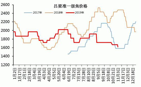 美高梅代理开户-中金毕明建:要求保荐人跟投科创企业应是阶段性安排