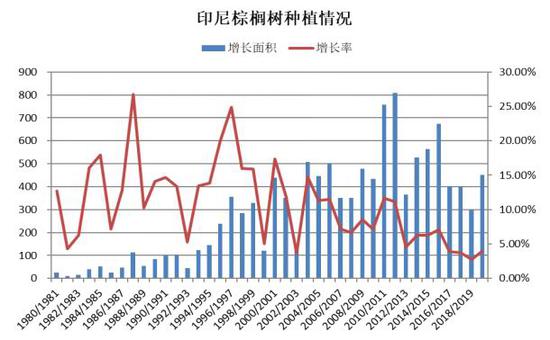 八百万娱乐 陈东升:大健康会成为地产、汽车之后中国最大的支柱产业