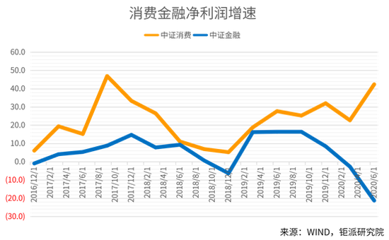 2020年以后我国经济总量_2008以后年宏观经济图(2)