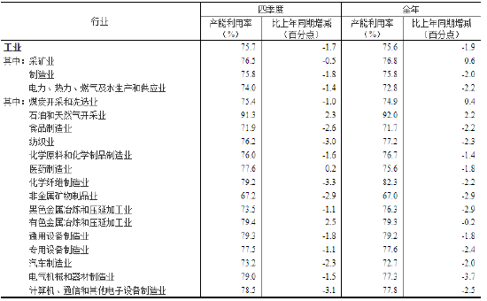 给大家科普一下世界杯指定开户网站