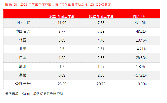 源达2024年年度投资策略:曙光,复苏,前行