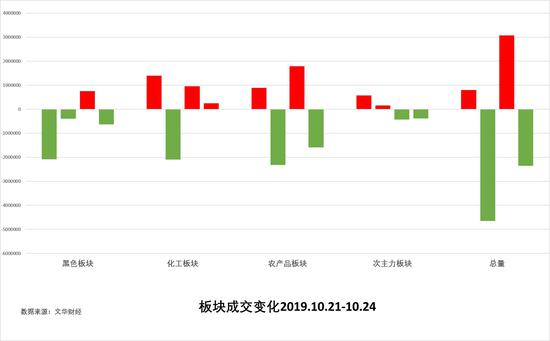 home–88必发|畅享天伦之乐!双流这个社区为36名老人集体过生……