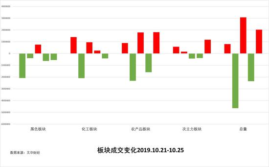 赌场大揭秘之十二|你别指望奈保尔说你的好话