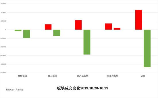 金沙官方赌场娱乐 国际射联世界杯总决赛:庞伟气手枪满贯,印度单日揽三金