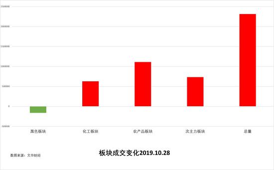 存10元送58元的网站 走,用温泉煮鸡蛋、喊鱼去!措普沟国家森林公园9月26日对外开放