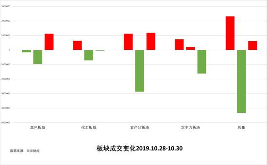 e世博怎么进不去了|农村自建房现在都建这么壕?简直就是别墅!5套建房实拍