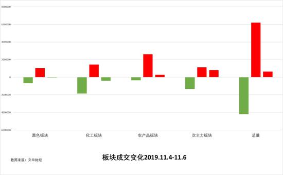 利升国际注册送5块钱,学车的老年人越来越多,拿了驾照却不敢上路