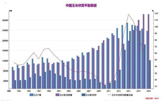 「环亚国际娱乐指定入口」央企控股公司股权激励新政:授予权益占总股本上限5%
