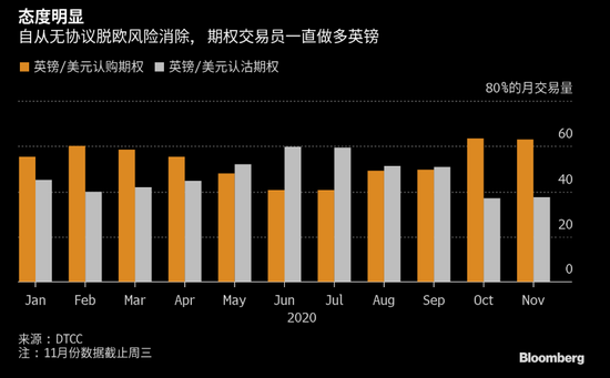 天悦游戏magnet_穆迪言世界主要央行将会放慢政策紧缩脚步