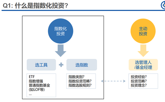 灰色项目-挂机方案富国基金蔡卡尔:红利计谋重要关注5方面焦点是股息率 ...挂机论坛(2)