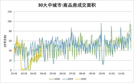 2019第二产业gdp_三大产业占gdp比重图(2)