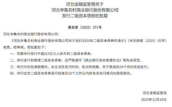 河北辛集农商行获批发行不超过5亿元的二级资本债券