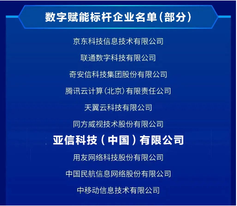 亚信科技入选“2023北京市数字经济标杆企业”