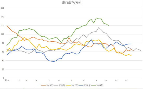 发条娱乐棋牌官方_习主席出席我国第一艘国产航空母舰交接入列仪式在全军官兵中引发强烈反响