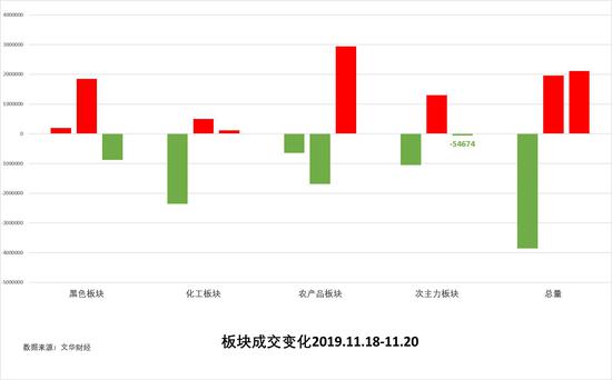 申博真人游戏娱乐 涉嫌“软暴力”讨债 催收公司元海慧诚488人被抓捕
