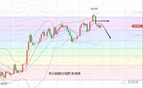 为什么第二年gdp高_赵鑫胜利 8.29午评GDP来袭黄金迎大行情 跟上操作等翻仓(3)