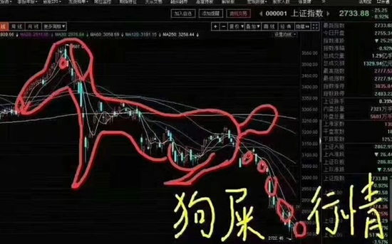 搞笑版 | 股市无情段子暖心 包赚不赔有策略 搞笑版 | 股市无情段子暖心 包赚不赔有策略